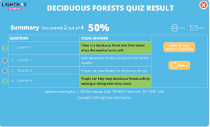 Spark quiz result